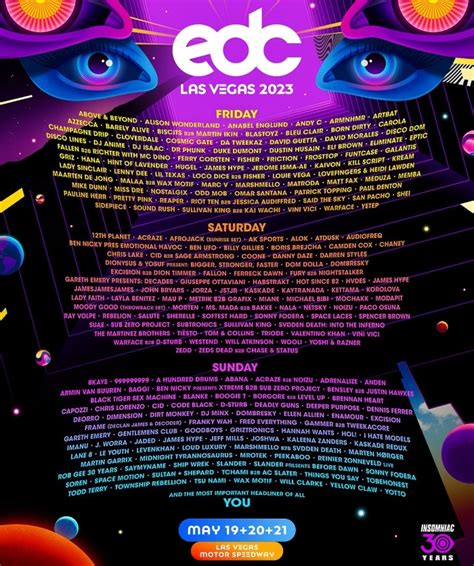 reddit edc lv|edc lineup reddit.